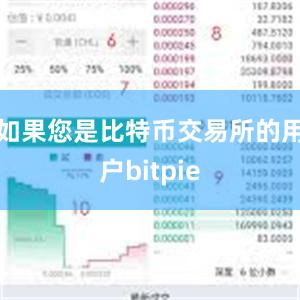 如果您是比特币交易所的用户bitpie