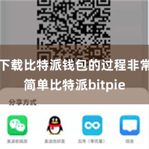 下载比特派钱包的过程非常简单比特派bitpie