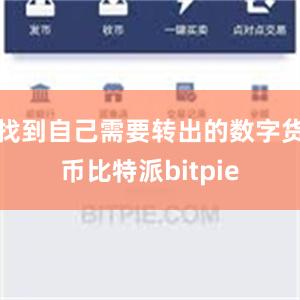 找到自己需要转出的数字货币比特派bitpie