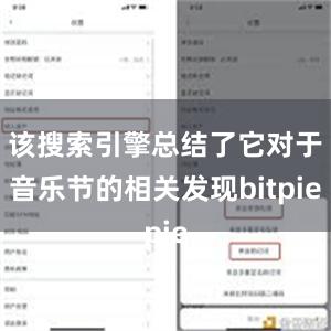 该搜索引擎总结了它对于音乐节的相关发现bitpie