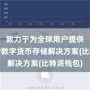 致力于为全球用户提供可信赖的数字货币存储解决方案{比特派钱包}