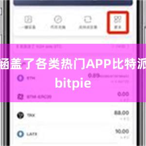 涵盖了各类热门APP比特派bitpie