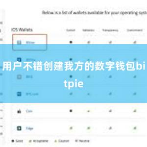 用户不错创建我方的数字钱包bitpie